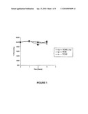 PRODRUGS OF TRICIRIBINE AND TRICIRIBINE PHOSPHATE diagram and image