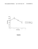 PRODRUGS OF TRICIRIBINE AND TRICIRIBINE PHOSPHATE diagram and image