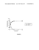 PRODRUGS OF TRICIRIBINE AND TRICIRIBINE PHOSPHATE diagram and image