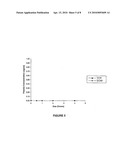 PRODRUGS OF TRICIRIBINE AND TRICIRIBINE PHOSPHATE diagram and image