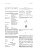 PRODRUGS OF TRICIRIBINE AND TRICIRIBINE PHOSPHATE diagram and image