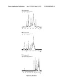 POLYVALENT BIOCONJUGATES diagram and image