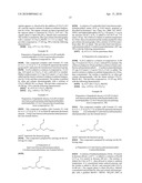 NOVEL AMPHIPHILIC CYCLODEXTRIN DERIVATIVES diagram and image