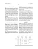 NOVEL AMPHIPHILIC CYCLODEXTRIN DERIVATIVES diagram and image