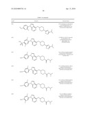 FUSED-ARYL AND HETEROARYL DERIVATIVES AS MODULATORS OF METABOLISM AND THE PROPHYLAXIS AND TREATMENT OF DISORDERS RELATED THERETO diagram and image