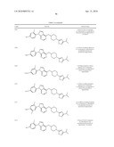 FUSED-ARYL AND HETEROARYL DERIVATIVES AS MODULATORS OF METABOLISM AND THE PROPHYLAXIS AND TREATMENT OF DISORDERS RELATED THERETO diagram and image