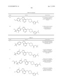 FUSED-ARYL AND HETEROARYL DERIVATIVES AS MODULATORS OF METABOLISM AND THE PROPHYLAXIS AND TREATMENT OF DISORDERS RELATED THERETO diagram and image