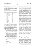 FUSED-ARYL AND HETEROARYL DERIVATIVES AS MODULATORS OF METABOLISM AND THE PROPHYLAXIS AND TREATMENT OF DISORDERS RELATED THERETO diagram and image