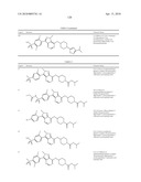 FUSED-ARYL AND HETEROARYL DERIVATIVES AS MODULATORS OF METABOLISM AND THE PROPHYLAXIS AND TREATMENT OF DISORDERS RELATED THERETO diagram and image