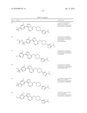 FUSED-ARYL AND HETEROARYL DERIVATIVES AS MODULATORS OF METABOLISM AND THE PROPHYLAXIS AND TREATMENT OF DISORDERS RELATED THERETO diagram and image