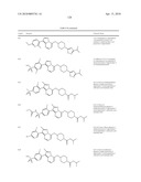 FUSED-ARYL AND HETEROARYL DERIVATIVES AS MODULATORS OF METABOLISM AND THE PROPHYLAXIS AND TREATMENT OF DISORDERS RELATED THERETO diagram and image