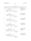 FUSED-ARYL AND HETEROARYL DERIVATIVES AS MODULATORS OF METABOLISM AND THE PROPHYLAXIS AND TREATMENT OF DISORDERS RELATED THERETO diagram and image