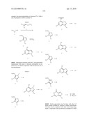 FUSED-ARYL AND HETEROARYL DERIVATIVES AS MODULATORS OF METABOLISM AND THE PROPHYLAXIS AND TREATMENT OF DISORDERS RELATED THERETO diagram and image