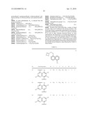 FUSED-ARYL AND HETEROARYL DERIVATIVES AS MODULATORS OF METABOLISM AND THE PROPHYLAXIS AND TREATMENT OF DISORDERS RELATED THERETO diagram and image