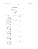 FUSED-ARYL AND HETEROARYL DERIVATIVES AS MODULATORS OF METABOLISM AND THE PROPHYLAXIS AND TREATMENT OF DISORDERS RELATED THERETO diagram and image