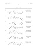 FUSED-ARYL AND HETEROARYL DERIVATIVES AS MODULATORS OF METABOLISM AND THE PROPHYLAXIS AND TREATMENT OF DISORDERS RELATED THERETO diagram and image