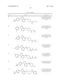 FUSED-ARYL AND HETEROARYL DERIVATIVES AS MODULATORS OF METABOLISM AND THE PROPHYLAXIS AND TREATMENT OF DISORDERS RELATED THERETO diagram and image