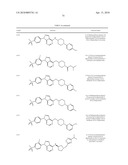 FUSED-ARYL AND HETEROARYL DERIVATIVES AS MODULATORS OF METABOLISM AND THE PROPHYLAXIS AND TREATMENT OF DISORDERS RELATED THERETO diagram and image