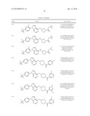 FUSED-ARYL AND HETEROARYL DERIVATIVES AS MODULATORS OF METABOLISM AND THE PROPHYLAXIS AND TREATMENT OF DISORDERS RELATED THERETO diagram and image