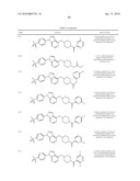 FUSED-ARYL AND HETEROARYL DERIVATIVES AS MODULATORS OF METABOLISM AND THE PROPHYLAXIS AND TREATMENT OF DISORDERS RELATED THERETO diagram and image