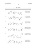 FUSED-ARYL AND HETEROARYL DERIVATIVES AS MODULATORS OF METABOLISM AND THE PROPHYLAXIS AND TREATMENT OF DISORDERS RELATED THERETO diagram and image