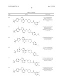 FUSED-ARYL AND HETEROARYL DERIVATIVES AS MODULATORS OF METABOLISM AND THE PROPHYLAXIS AND TREATMENT OF DISORDERS RELATED THERETO diagram and image