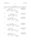 FUSED-ARYL AND HETEROARYL DERIVATIVES AS MODULATORS OF METABOLISM AND THE PROPHYLAXIS AND TREATMENT OF DISORDERS RELATED THERETO diagram and image