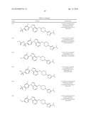 FUSED-ARYL AND HETEROARYL DERIVATIVES AS MODULATORS OF METABOLISM AND THE PROPHYLAXIS AND TREATMENT OF DISORDERS RELATED THERETO diagram and image