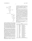 Process for the Sulfinylation of a Pyrazole Derivative diagram and image