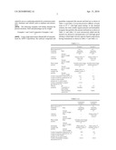 FLAME RETARDANT AQUEOUS LIQUID COMPOSITION, USE THEREOF FOR PRODUCING FLAME RETARDANT POLYURETHANE FOAM, AND FLAME RETARDANT POLYURETHANE FOAM ARTICLE diagram and image