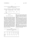 Protein/Cationic Polymer Compositions Having Reduced Viscosity diagram and image