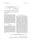 Protein/Cationic Polymer Compositions Having Reduced Viscosity diagram and image