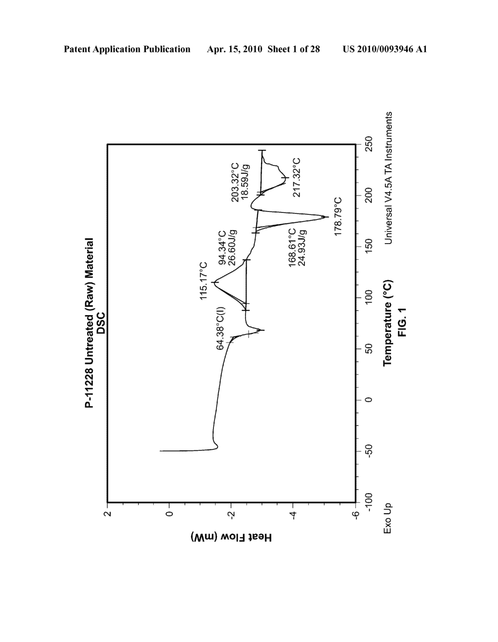 Bioabsorbable Polymeric Compositions and Medical Devices - diagram, schematic, and image 02