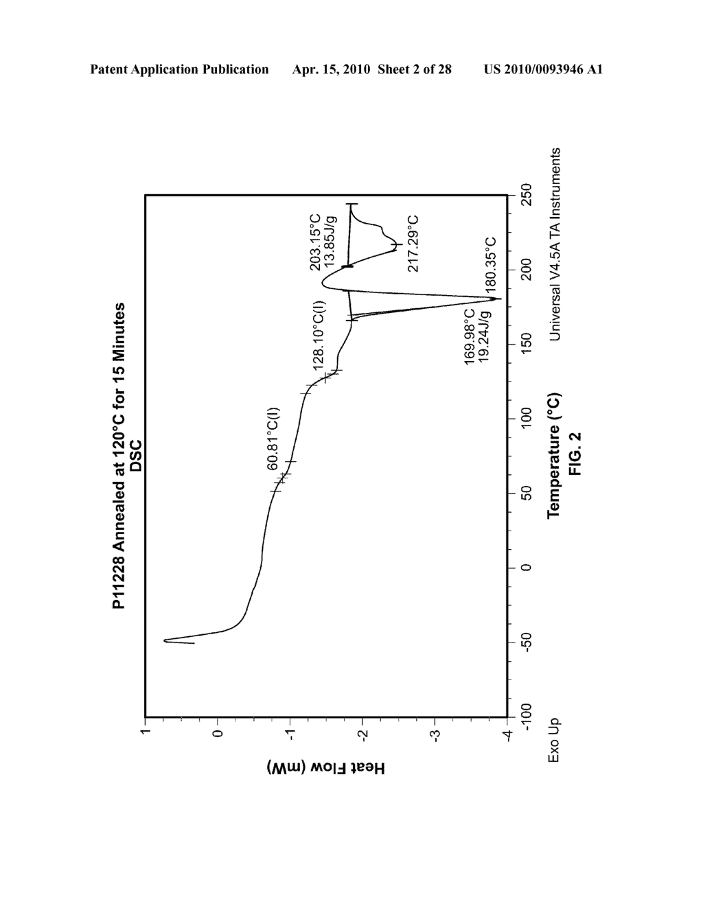 Bioabsorbable Polymeric Compositions and Medical Devices - diagram, schematic, and image 03