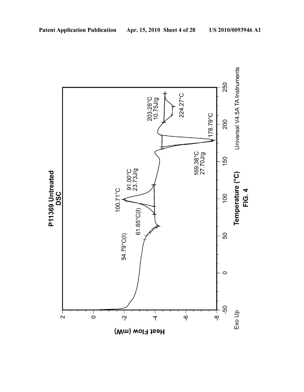 Bioabsorbable Polymeric Compositions and Medical Devices - diagram, schematic, and image 05