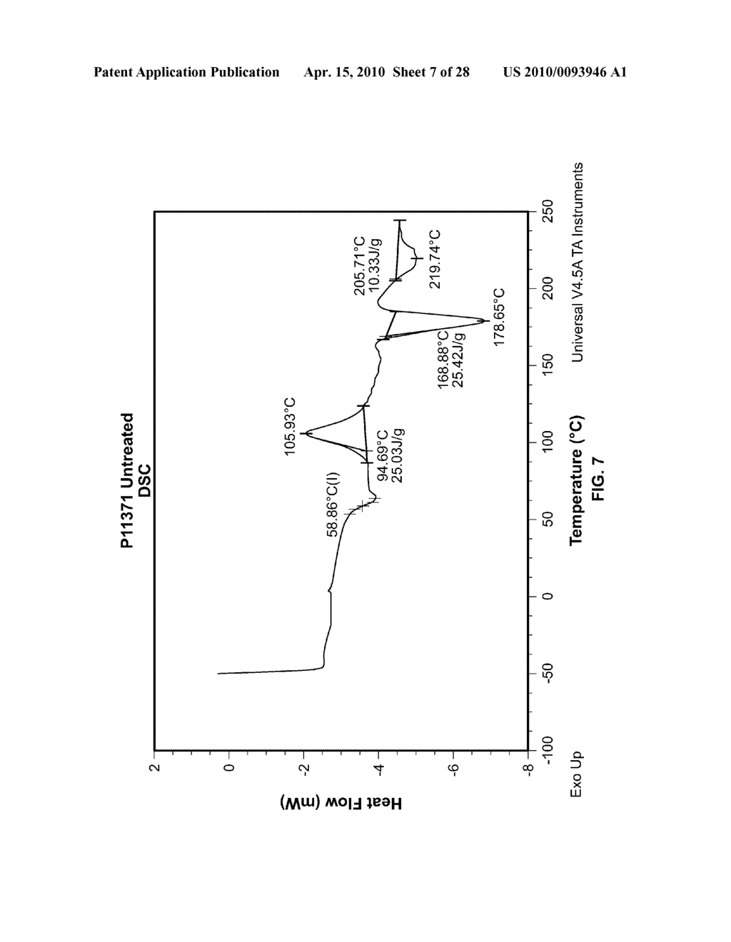 Bioabsorbable Polymeric Compositions and Medical Devices - diagram, schematic, and image 08