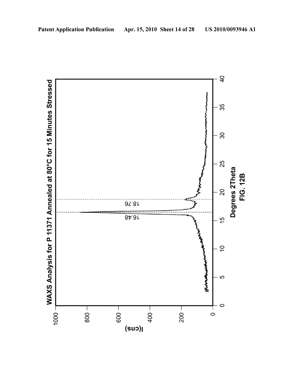 Bioabsorbable Polymeric Compositions and Medical Devices - diagram, schematic, and image 15