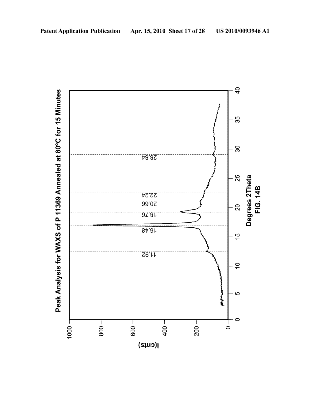 Bioabsorbable Polymeric Compositions and Medical Devices - diagram, schematic, and image 18