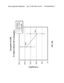 Bioabsorbable Polymeric Compositions and Medical Devices diagram and image