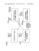  PROCESS FOR THE RECOVERY OF HCL FROM A DILUTE SOLUTION THEREOF diagram and image