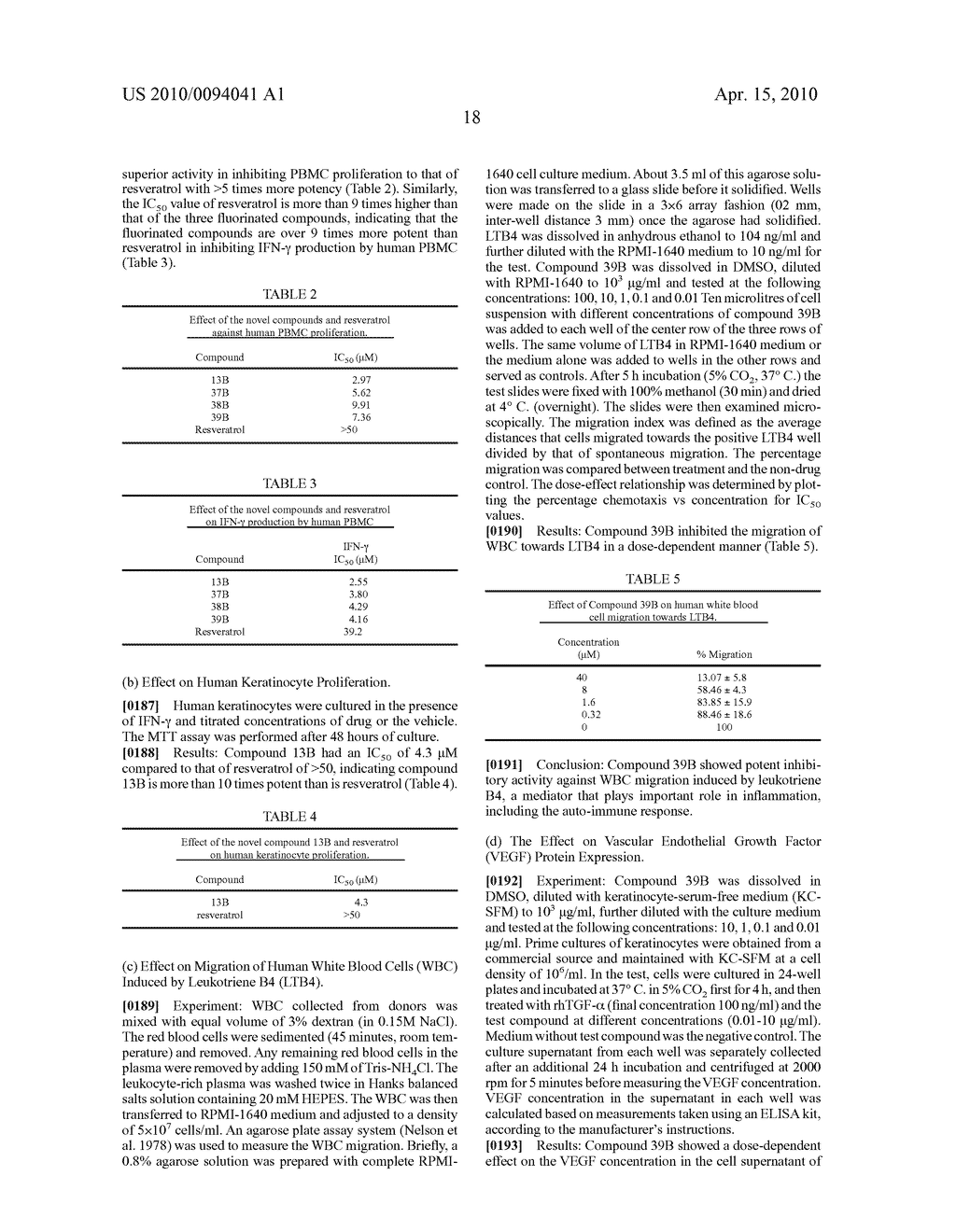 ANTI-INFLAMMATORY AND PSORIASIS TREATMENT AND PROTEIN KINASE INHIBITION BY HYDROXY STILBENES AND NOVEL STILBENE DERIVATIVES AND ANALOGUES - diagram, schematic, and image 24