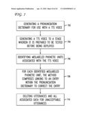 System and Method of Developing A TTS Voice diagram and image