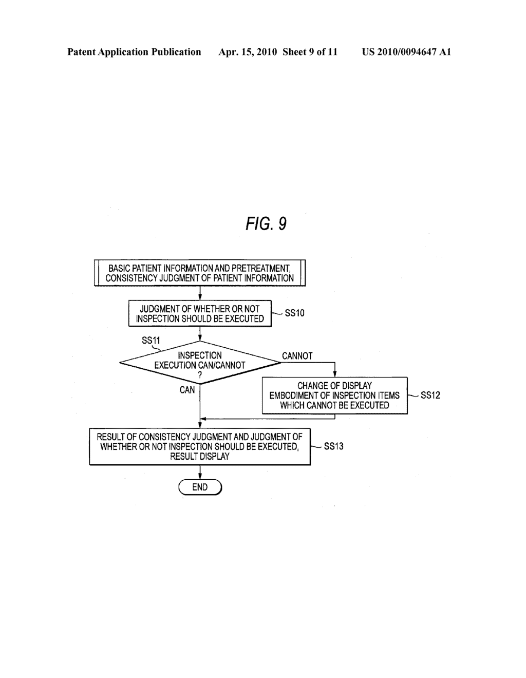 Medical Service Support System, Medical Service Support Method and Computer Readable Medium - diagram, schematic, and image 10