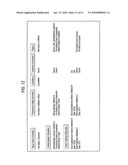 Medical Service Support System, Medical Service Support Method and Computer Readable Medium diagram and image