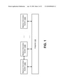 MEDICAL DATA AND MEDICAL INFORMATION SYSTEM INTEGRATION AND COMMUNICATION diagram and image