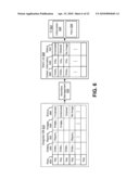 MEDICAL DATA AND MEDICAL INFORMATION SYSTEM INTEGRATION AND COMMUNICATION diagram and image