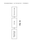 MEDICAL DATA AND MEDICAL INFORMATION SYSTEM INTEGRATION AND COMMUNICATION diagram and image