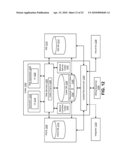 MEDICAL DATA AND MEDICAL INFORMATION SYSTEM INTEGRATION AND COMMUNICATION diagram and image