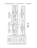 MEDICAL DATA AND MEDICAL INFORMATION SYSTEM INTEGRATION AND COMMUNICATION diagram and image