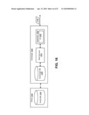 MEDICAL DATA AND MEDICAL INFORMATION SYSTEM INTEGRATION AND COMMUNICATION diagram and image